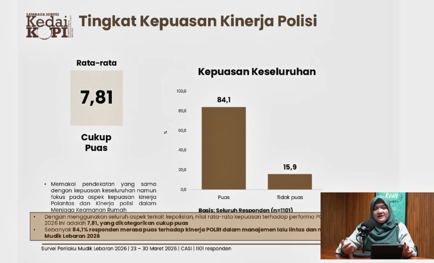 Survei KedaiKOPI: 88,8 Persen Publik Puas Manajemen Mudik Lebaran 2026