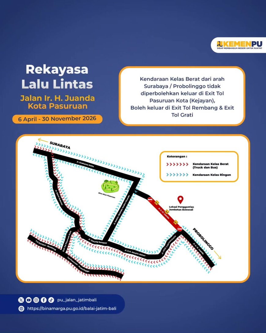 Pembongkaran Jembatan Bok Wedi, Polres Pasuruan Kota Terapkan Pengalihan Arus