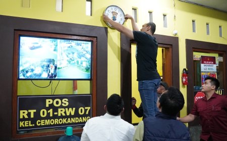 Kapolresta Malang Kota Perkuat Kamtibmas dari Tingkat RT